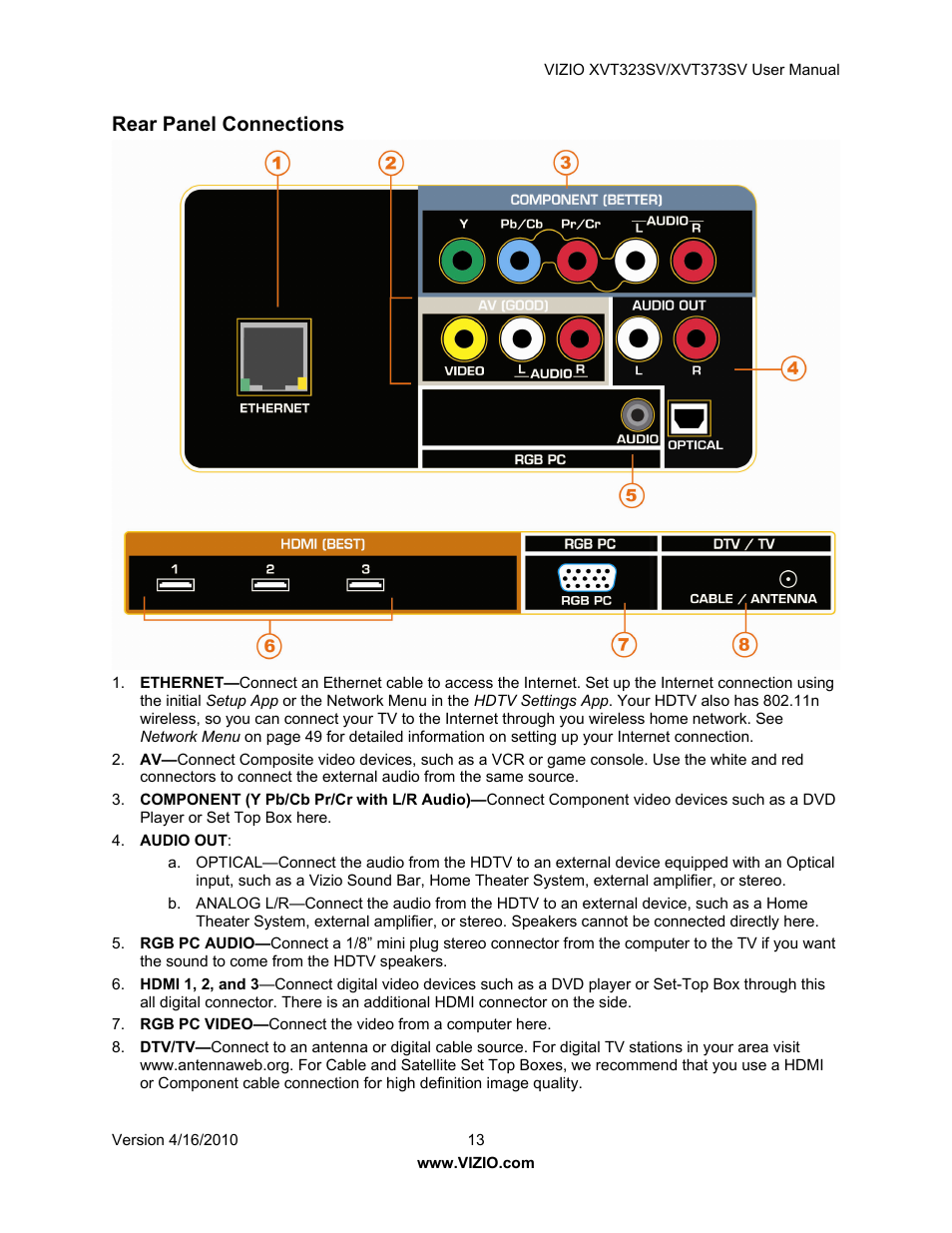 Rear panel connections | Vizio XVT323SV User Manual | Page 13 / 65