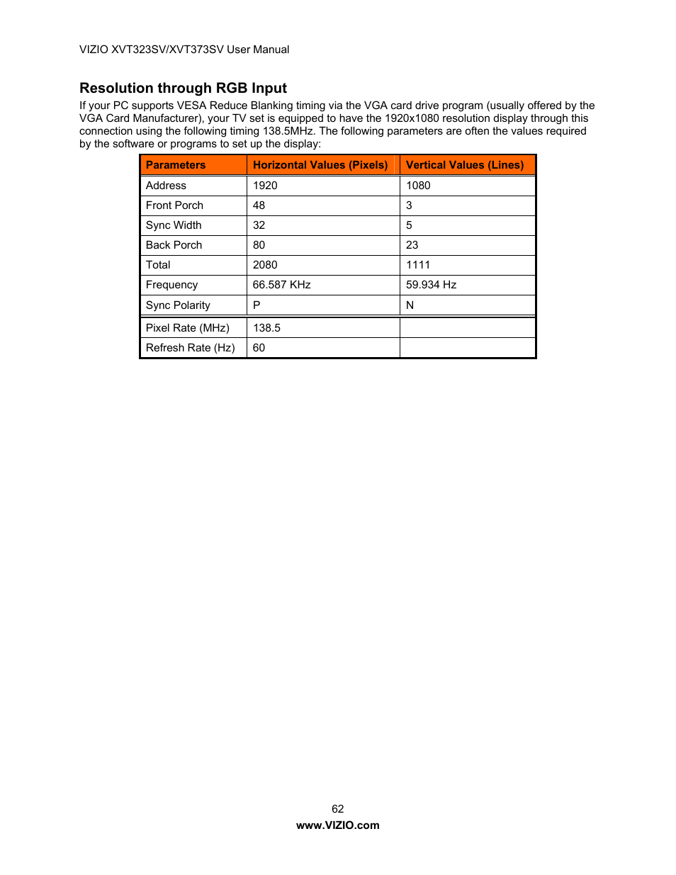 Resolution through rgb input | Vizio XVT323SV User Manual | Page 62 / 65