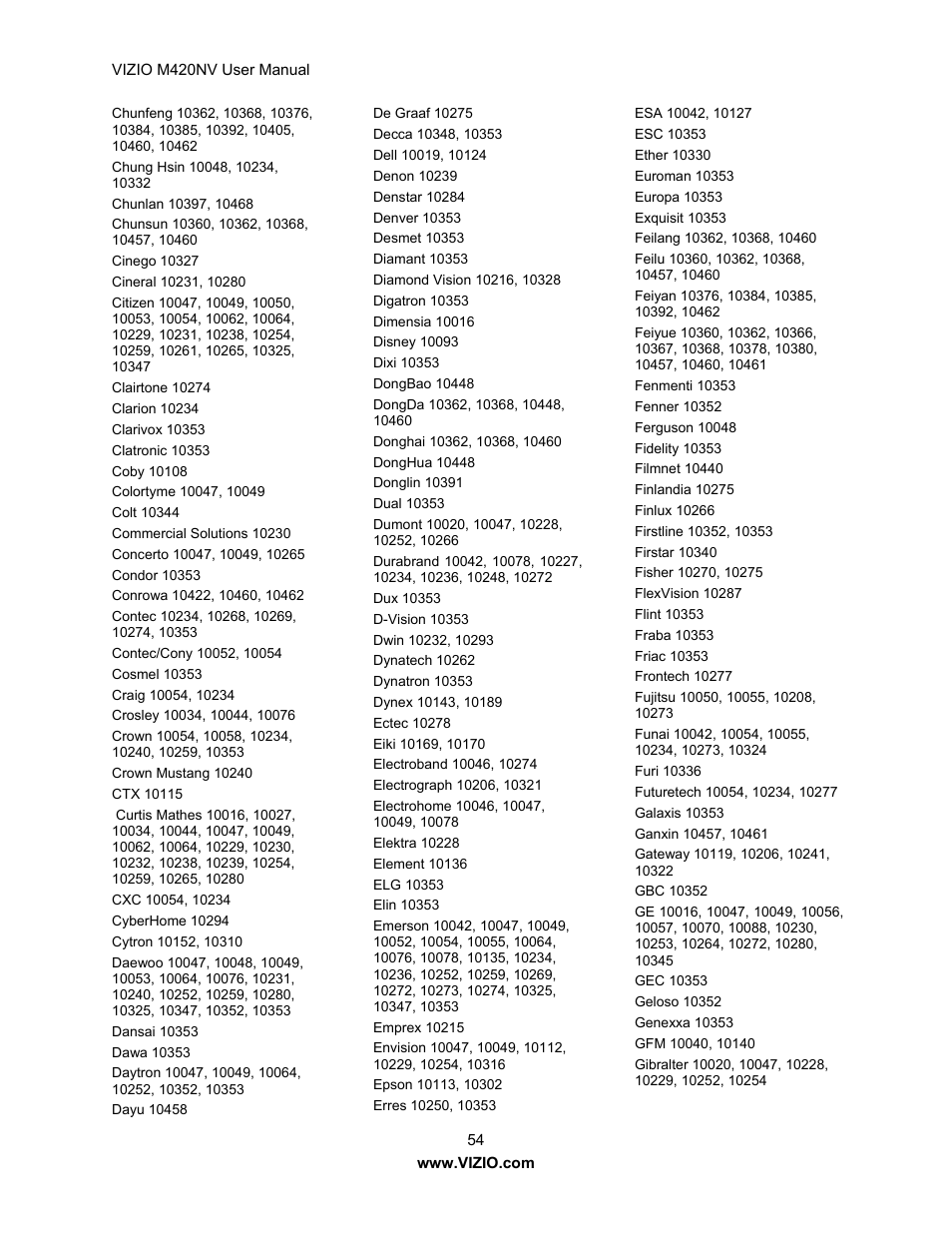 Vizio M420NV User Manual | Page 54 / 78