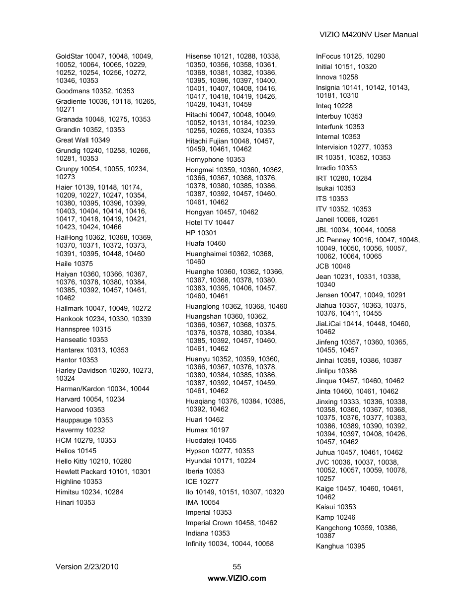 Vizio M420NV User Manual | Page 55 / 78