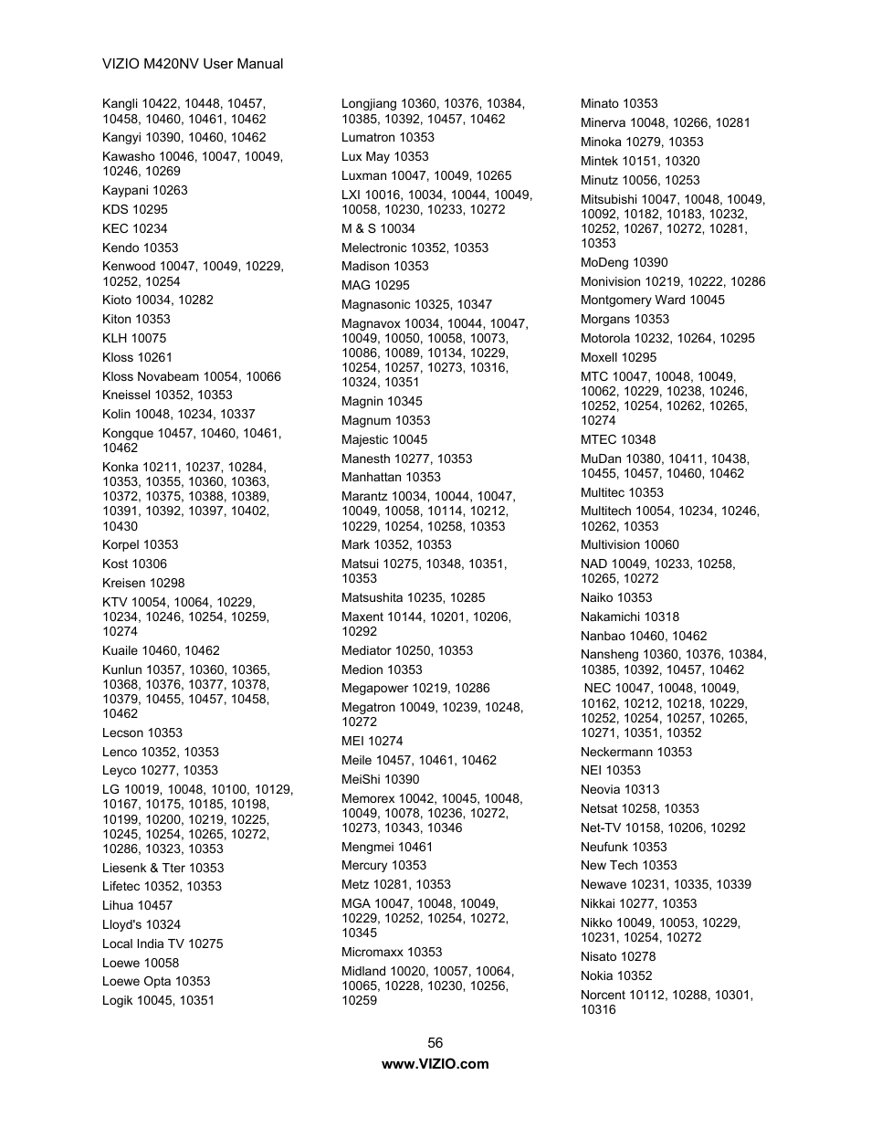 Vizio M420NV User Manual | Page 56 / 78