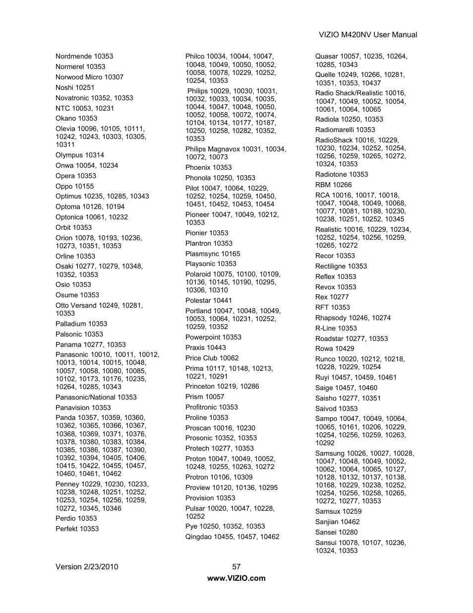 Vizio M420NV User Manual | Page 57 / 78