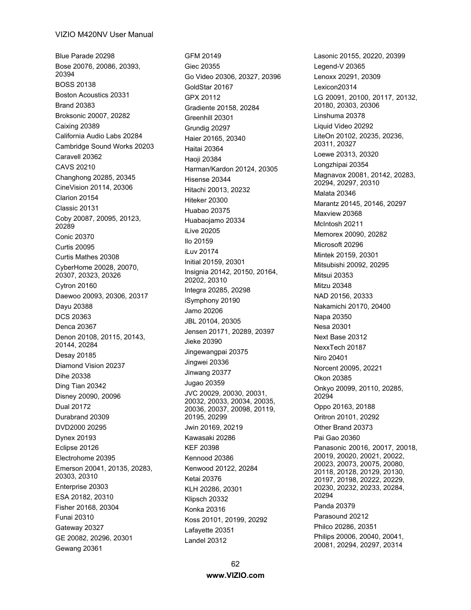Vizio M420NV User Manual | Page 62 / 78