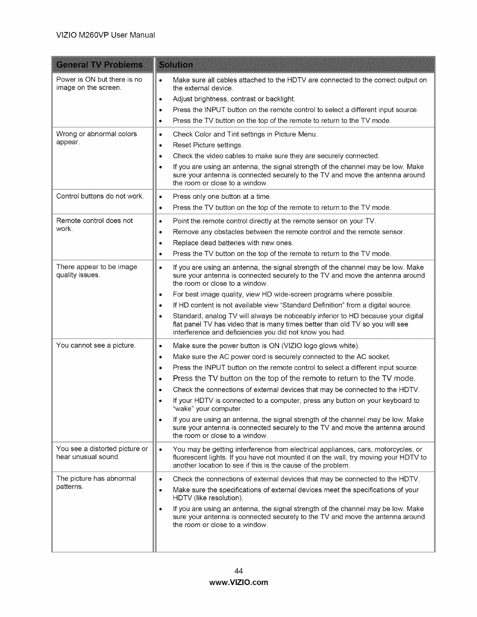 General tv problems solution | Vizio M260VP User Manual | Page 44 / 52