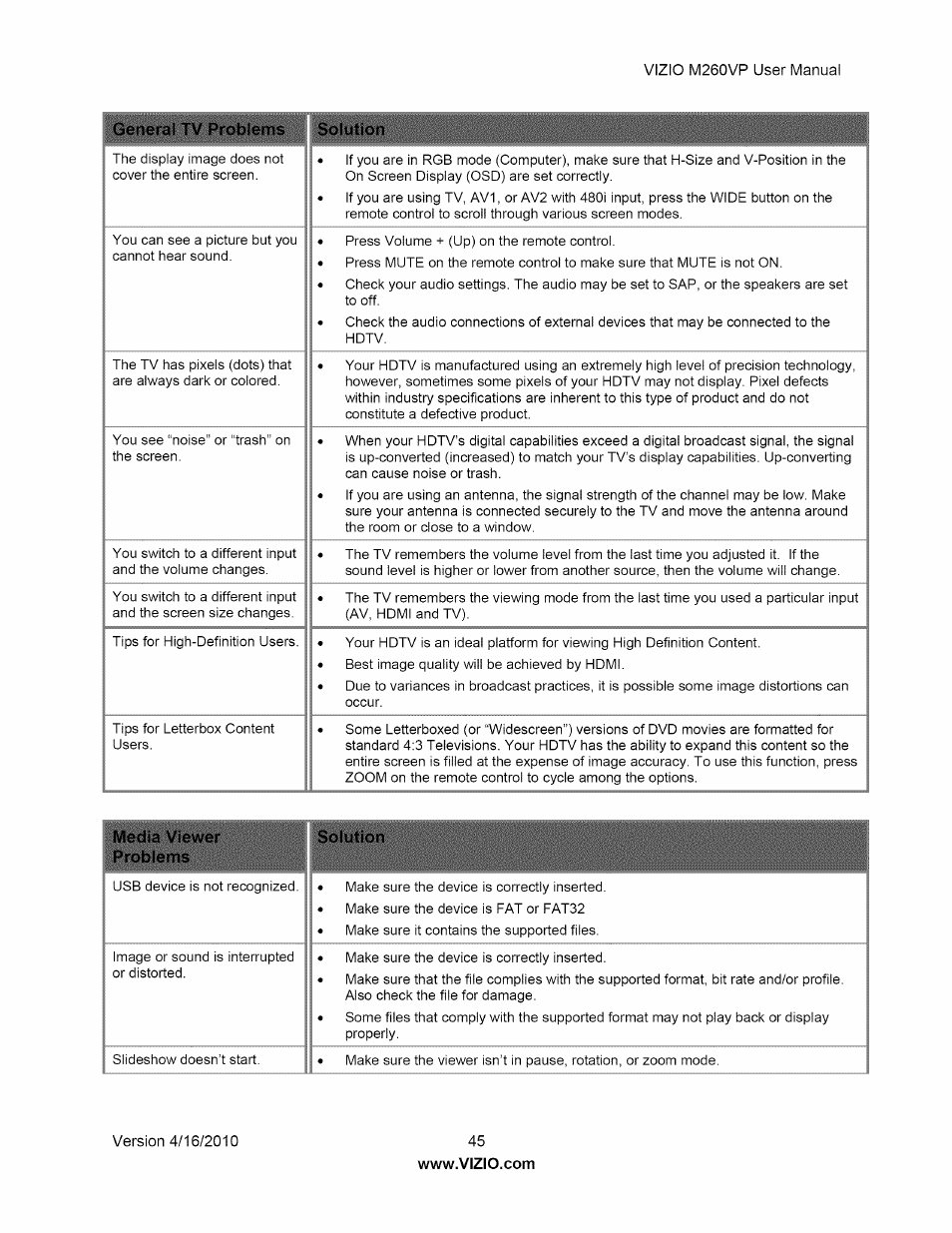General tv problems solution, Media viewer problems | Vizio M260VP User Manual | Page 45 / 52