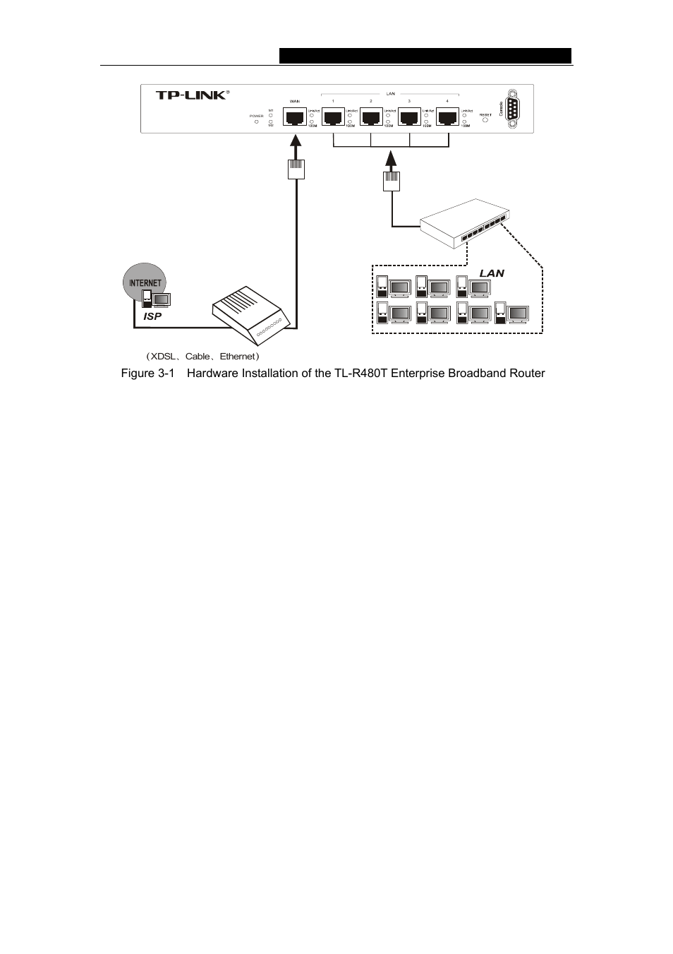 Enterprise broadband router user giude, Tl-r480t | Vizio TL-R480T User Manual | Page 11 / 60