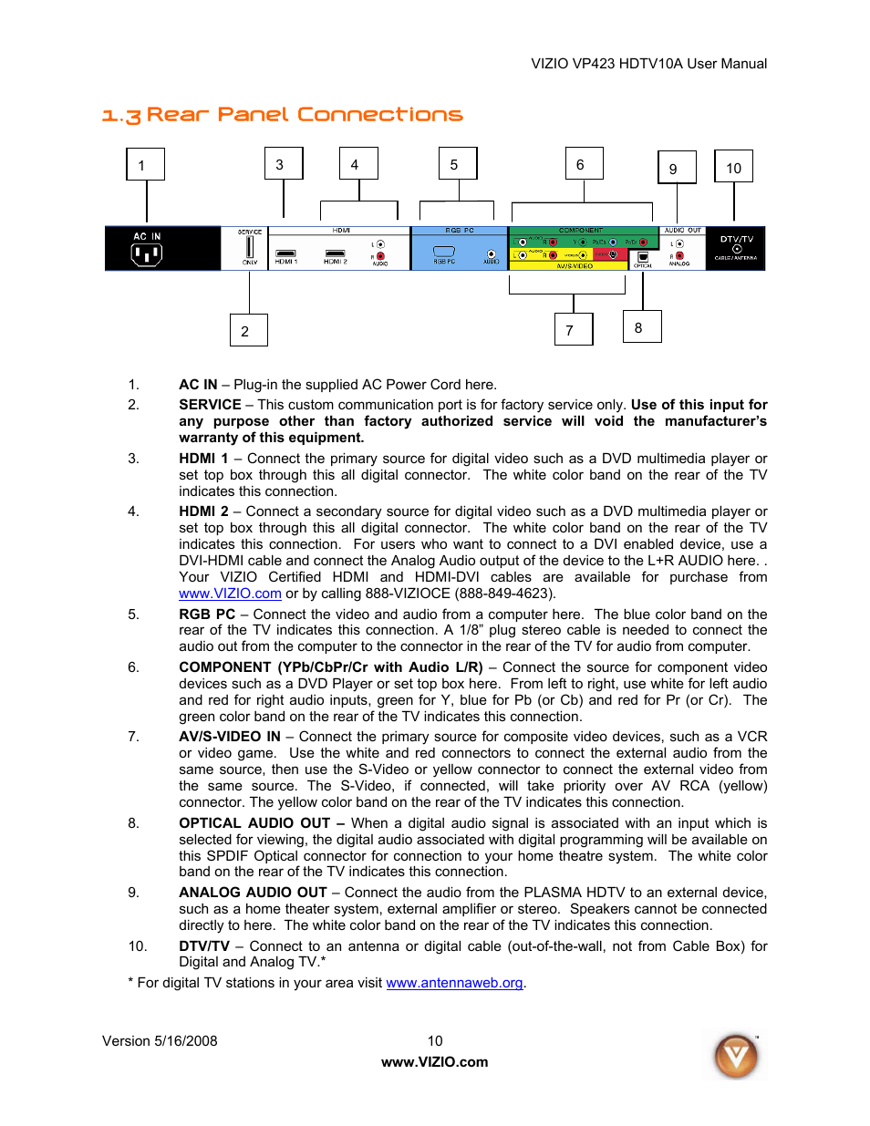 3 rear panel connections | Vizio VP423 10A User Manual | Page 10 / 80