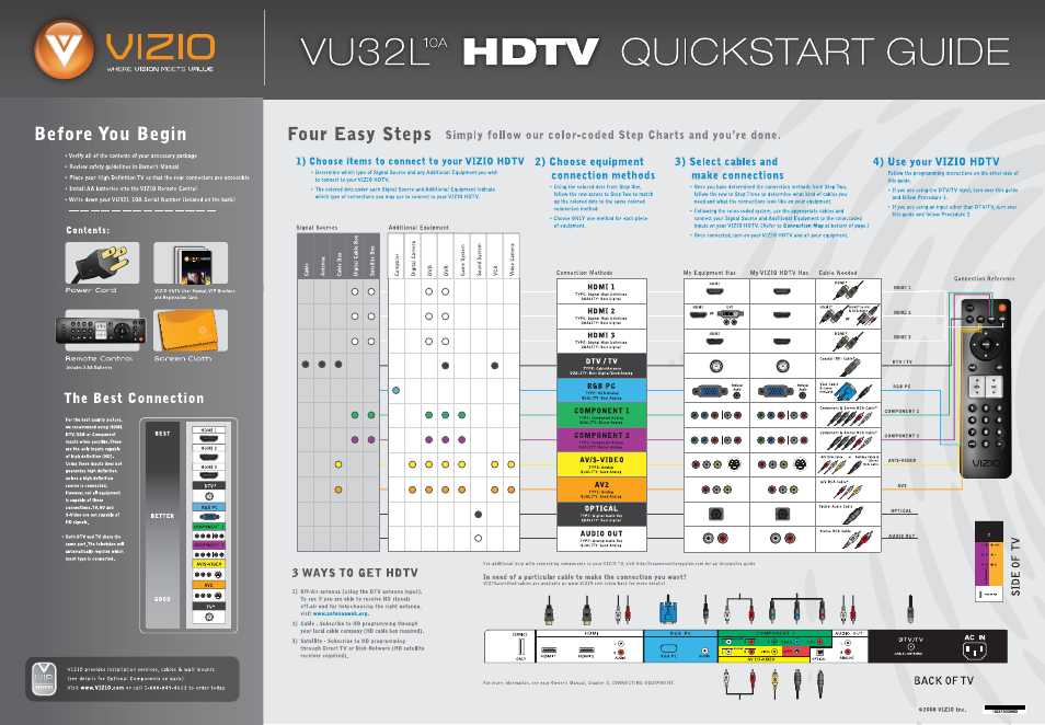 Vizio VU32L User Manual | 2 pages