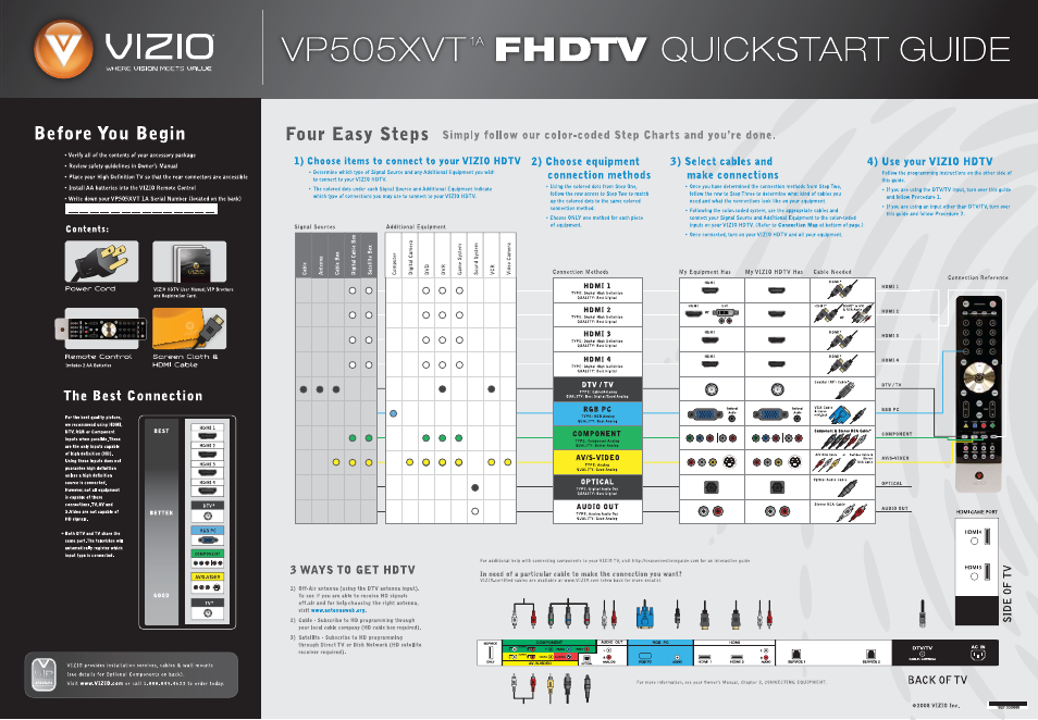 Vizio VP505XVT User Manual | 2 pages