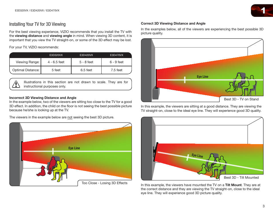 Installing your tv for 3d viewing, Incorrect 3d viewing distance and angle, Correct 3d viewing distance and angle | Vizio E3D420VX User Manual | Page 12 / 56