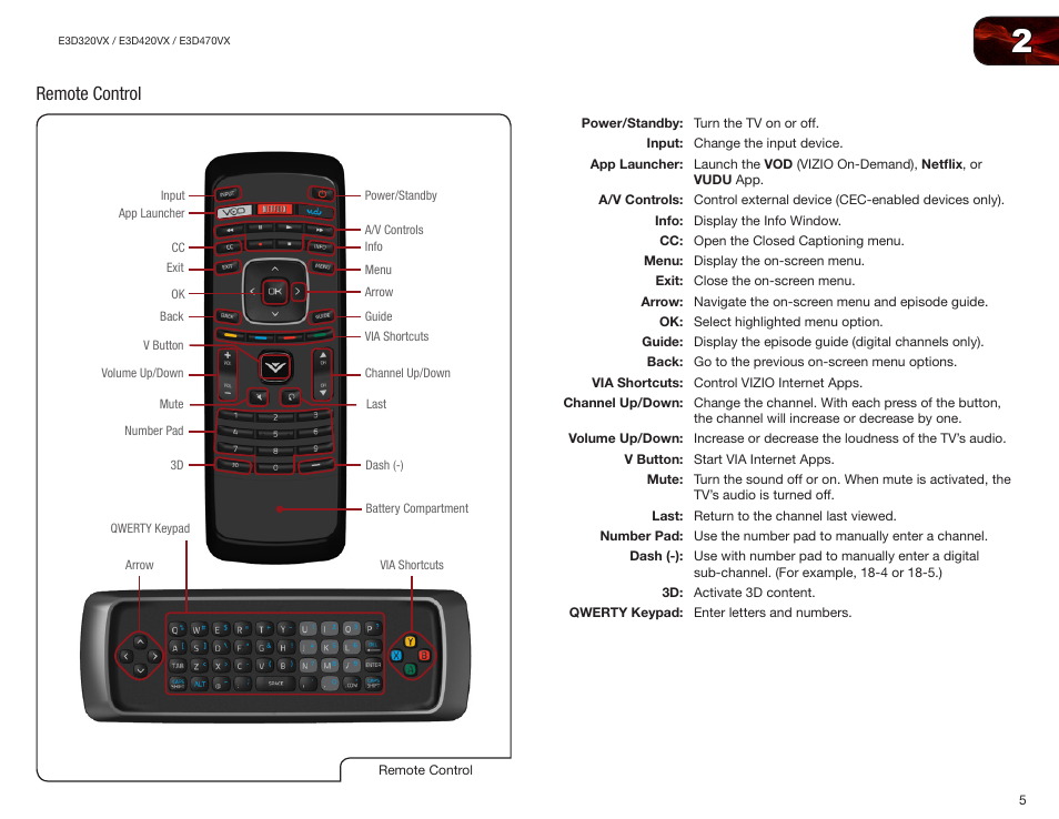 Remote control | Vizio E3D420VX User Manual | Page 14 / 56