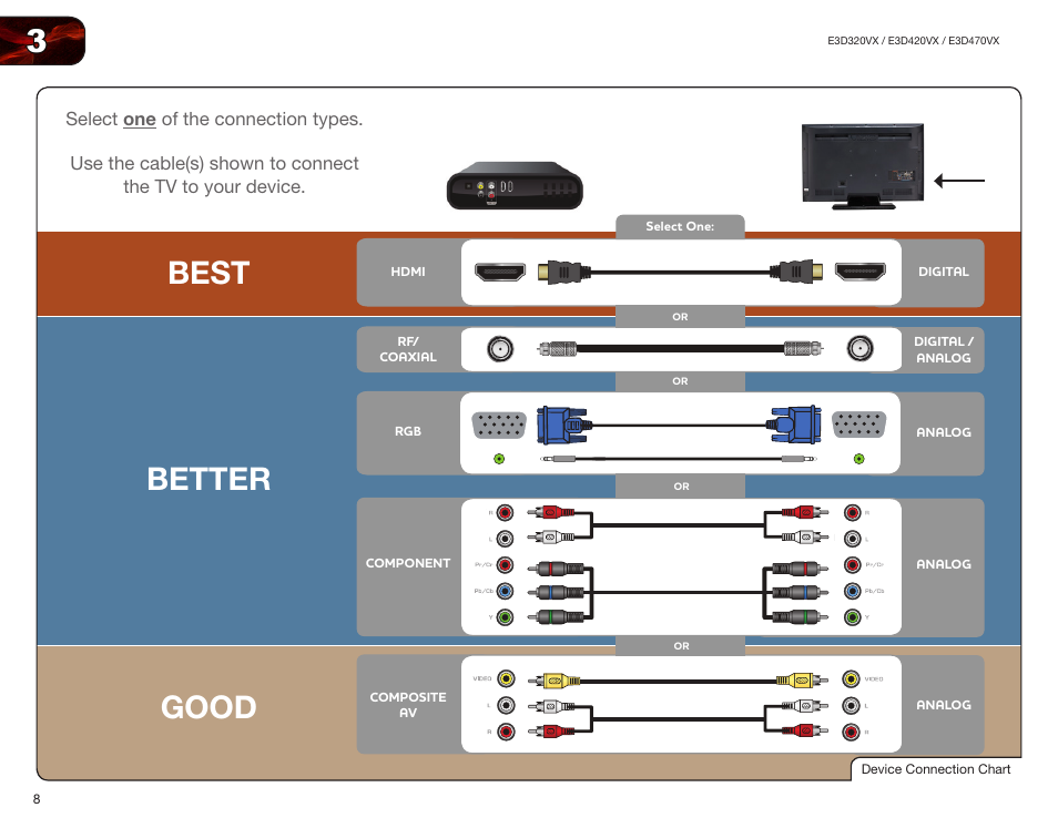 Better good best | Vizio E3D420VX User Manual | Page 17 / 56