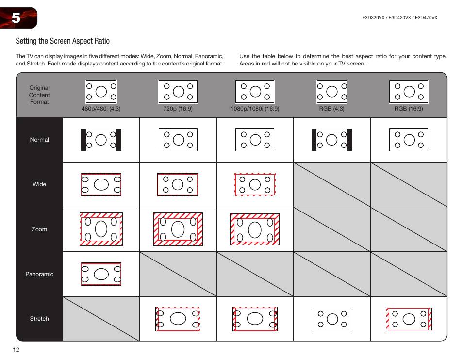 Setting the screen aspect ratio | Vizio E3D420VX User Manual | Page 21 / 56