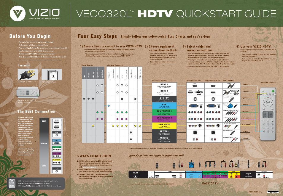 Vizio VECO320L User Manual | 2 pages