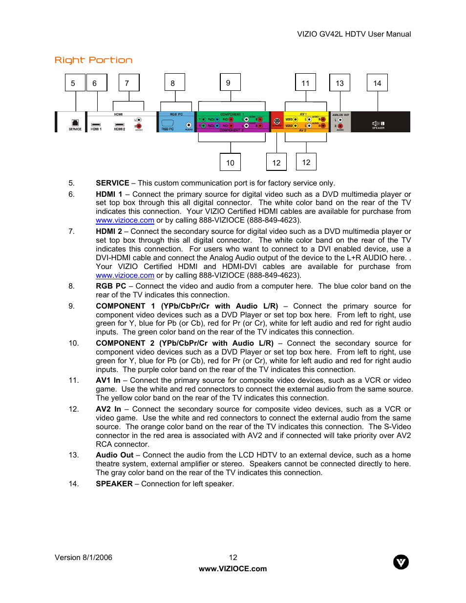 Vizio GV42L User Manual | Page 12 / 77