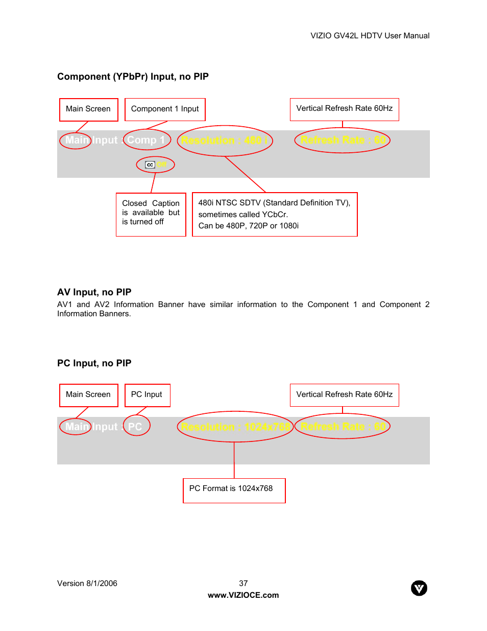 Vizio GV42L User Manual | Page 37 / 77
