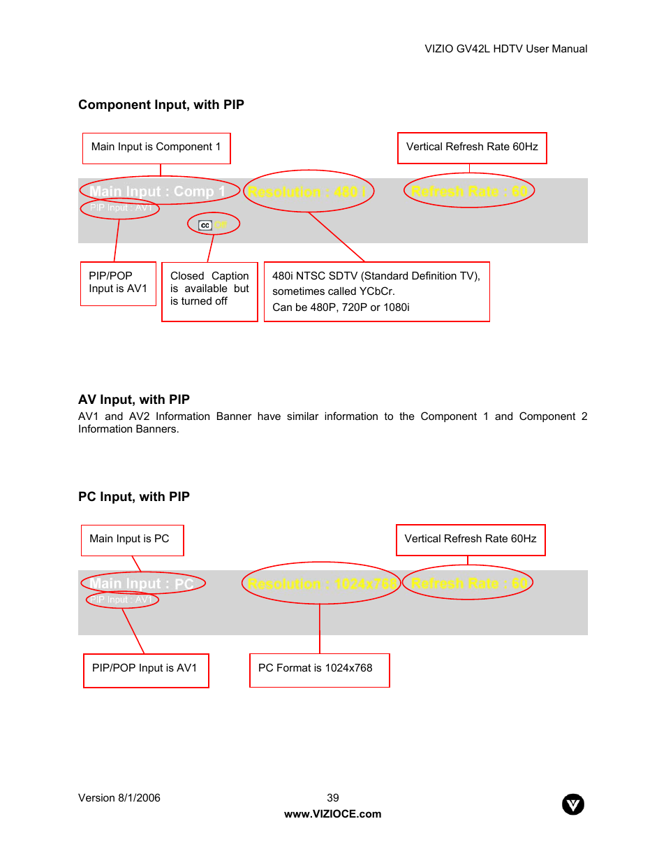 Vizio GV42L User Manual | Page 39 / 77
