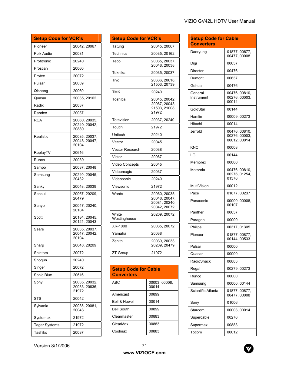Vizio GV42L User Manual | Page 71 / 77
