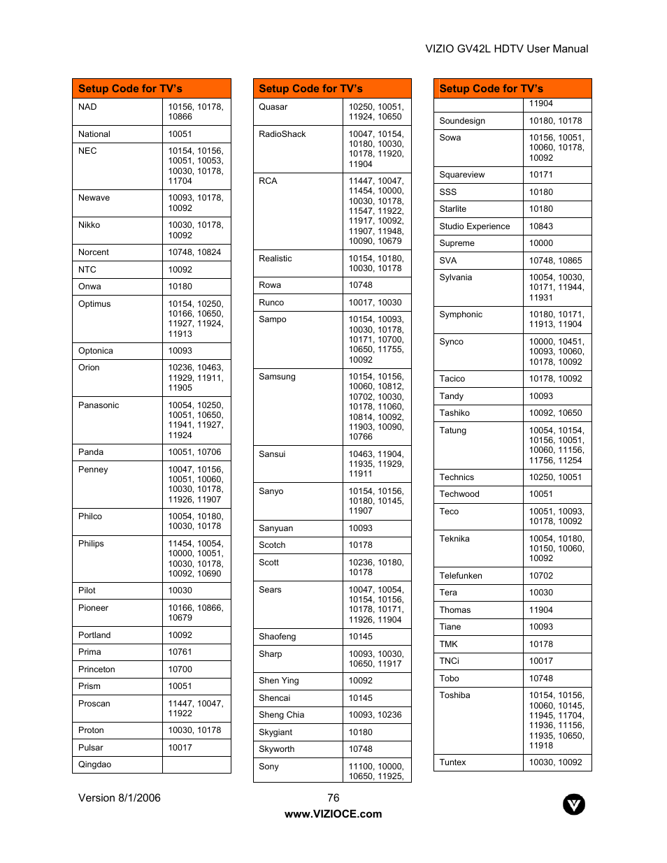 Vizio GV42L User Manual | Page 76 / 77
