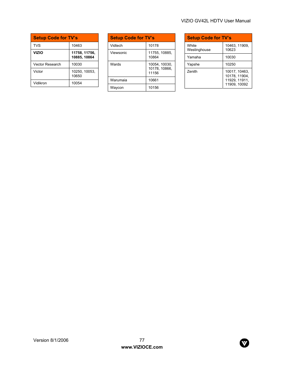 Vizio GV42L User Manual | Page 77 / 77