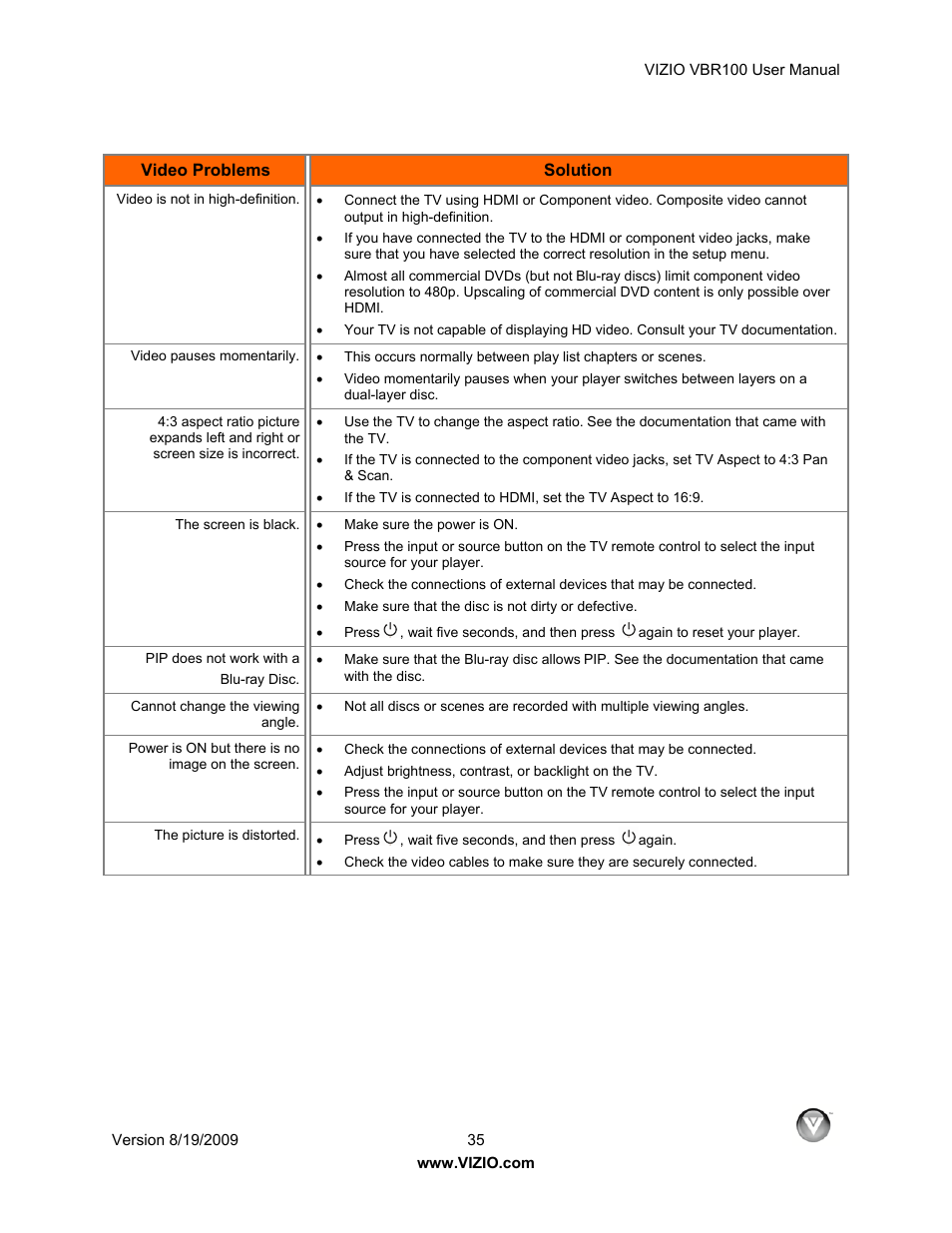 Vizio VBR100 User Manual | Page 35 / 42