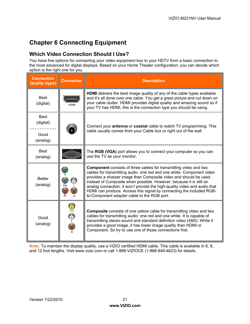 Chapter 6 connecting equipment, Which video connection should i use | Vizio M221NV User Manual | Page 21 / 60