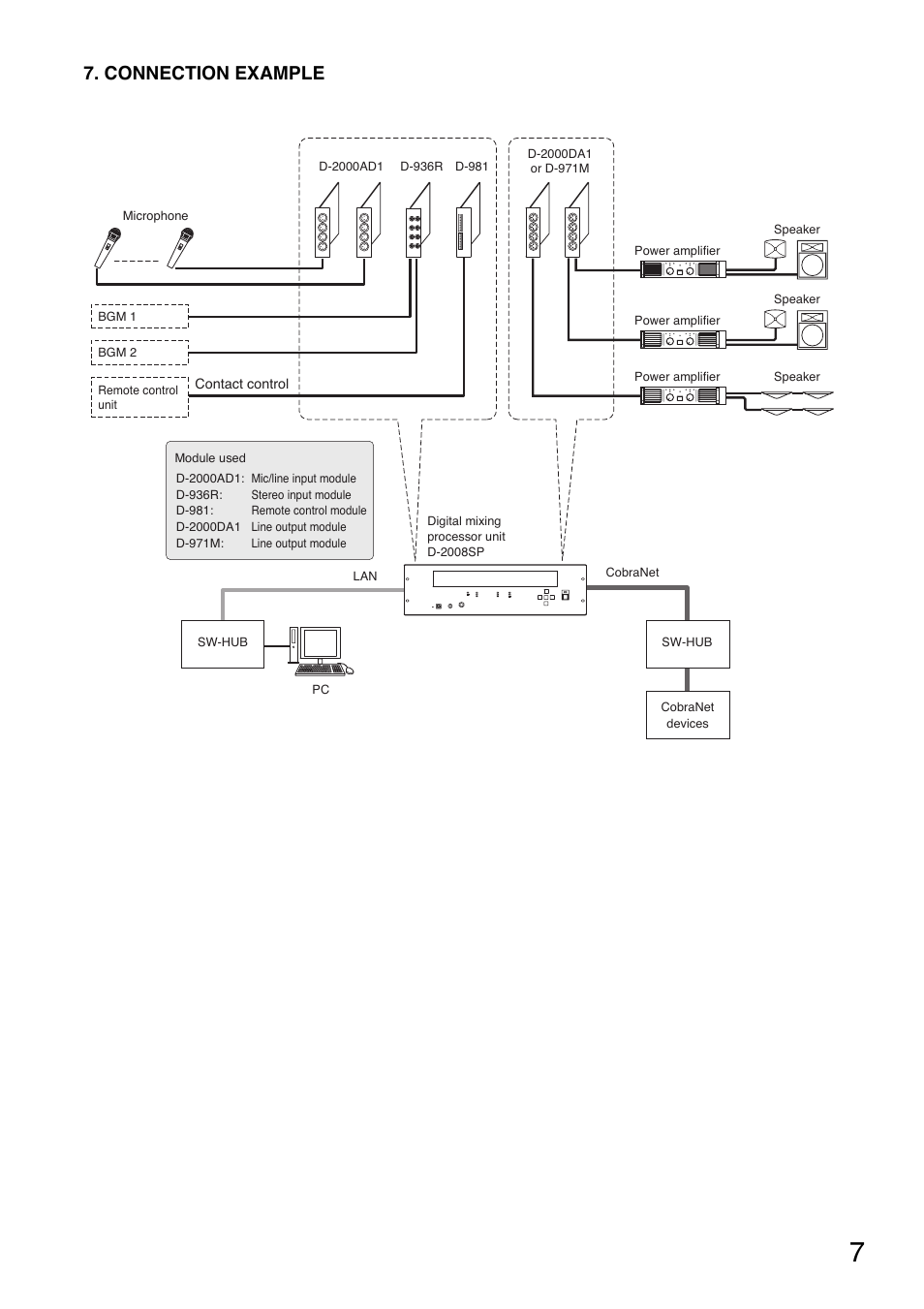 Connection example | Vizio D-2000 User Manual | Page 7 / 8