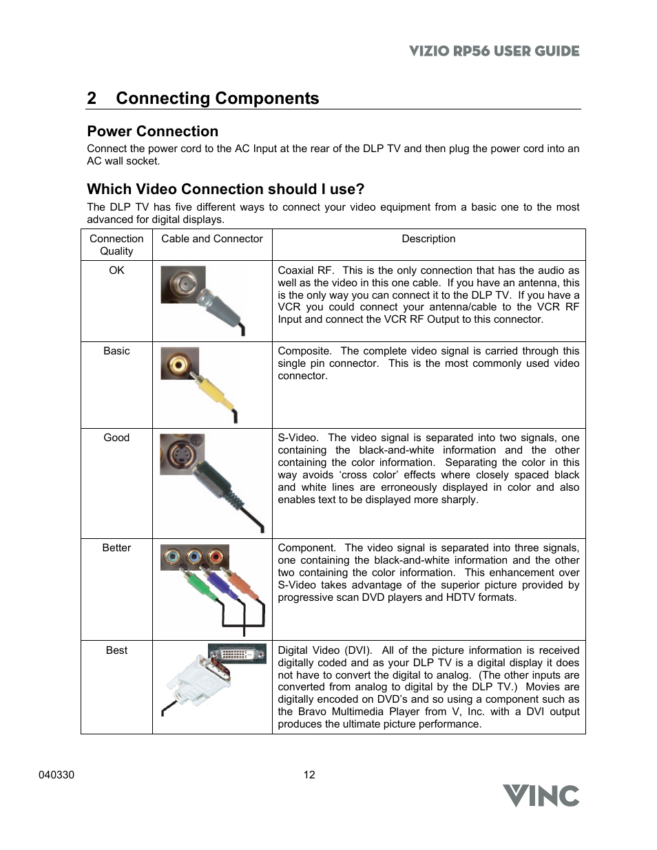 2 connecting components, Vizio rp56 user guide, Power connection | Which video connection should i use | Vizio RP56 User Manual | Page 15 / 59