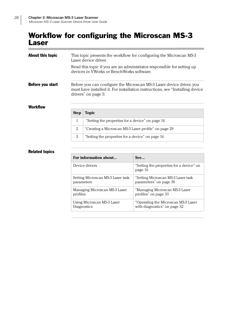 Workflow for configuring the microscan ms-3 laser, Workflow for configuring the m | Velocity Micro MS-3 User Manual | Page 32 / 38