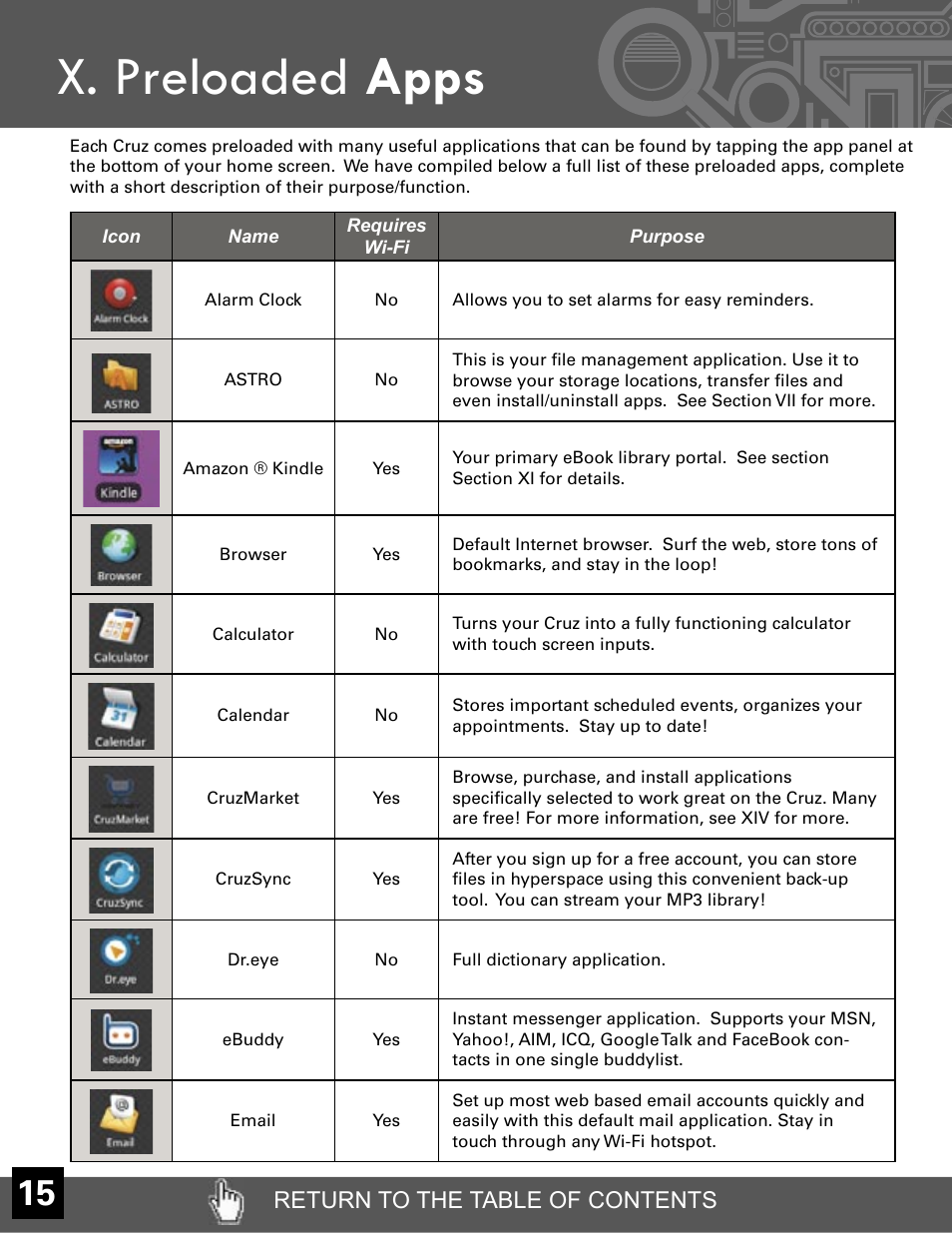 X. preloaded apps, Return to the table of contents | Velocity Micro CRUZ T301 User Manual | Page 16 / 27