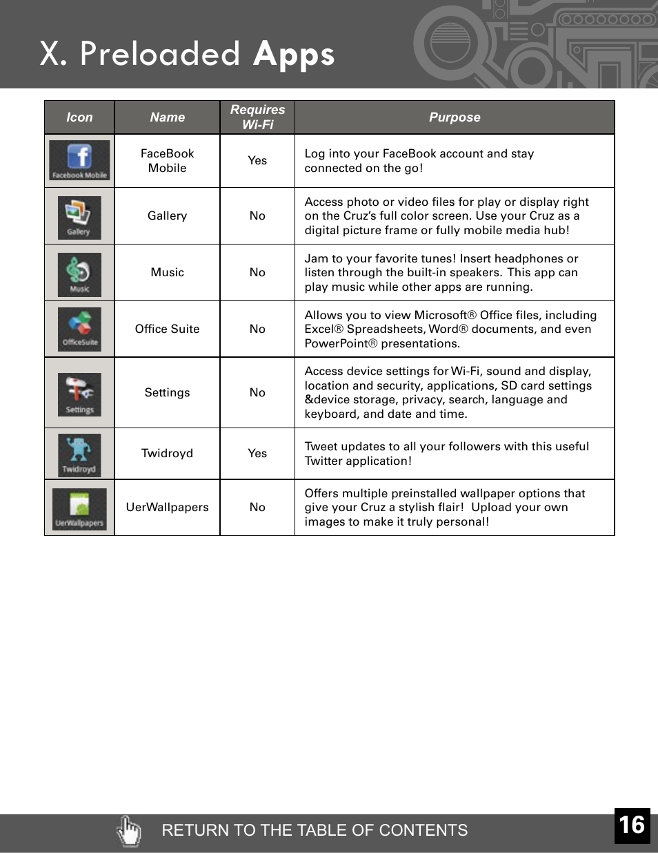 X. preloaded apps, Return to the table of contents | Velocity Micro CRUZ T301 User Manual | Page 17 / 27