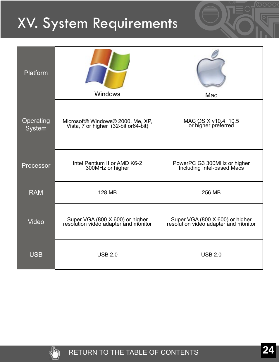 Xv. system requirements | Velocity Micro CRUZ T301 User Manual | Page 25 / 27