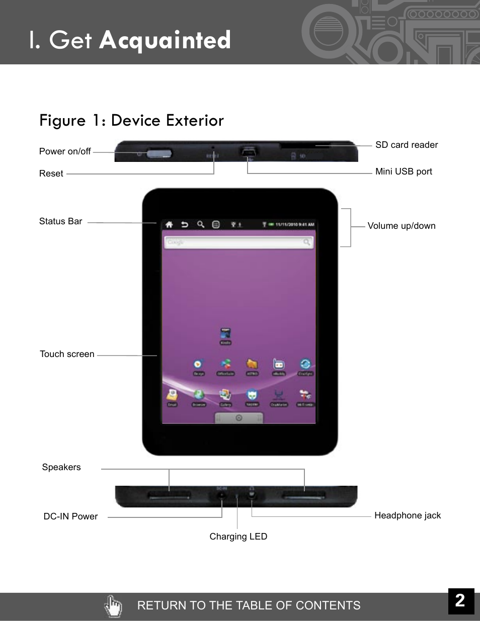 Bookmark, I. get, Acquainted | Figure 1: device exterior | Velocity Micro CRUZ T301 User Manual | Page 3 / 27