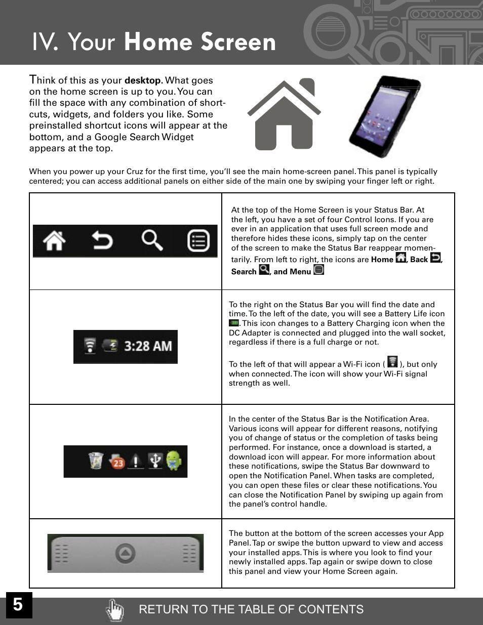 Bookmark 4, Iv. your home screen, Return to the table of contents | Velocity Micro CRUZ T301 User Manual | Page 6 / 27
