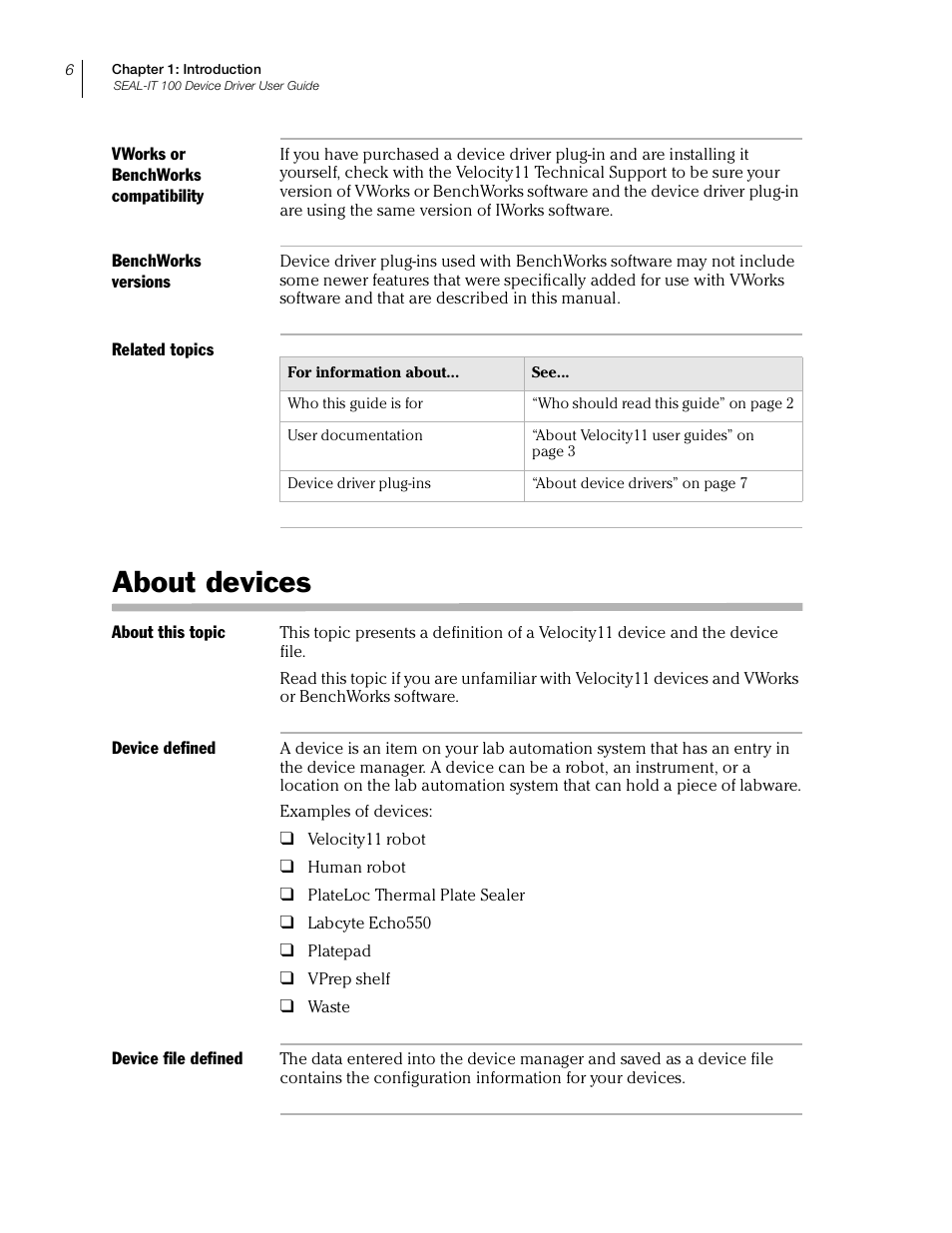 About devices | Velocity Micro SEAL-IT 100 User Manual | Page 10 / 38