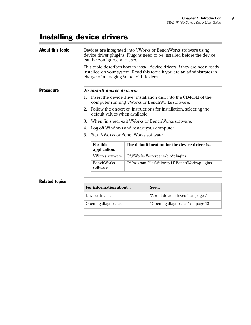 Installing device drivers, Installing d | Velocity Micro SEAL-IT 100 User Manual | Page 13 / 38