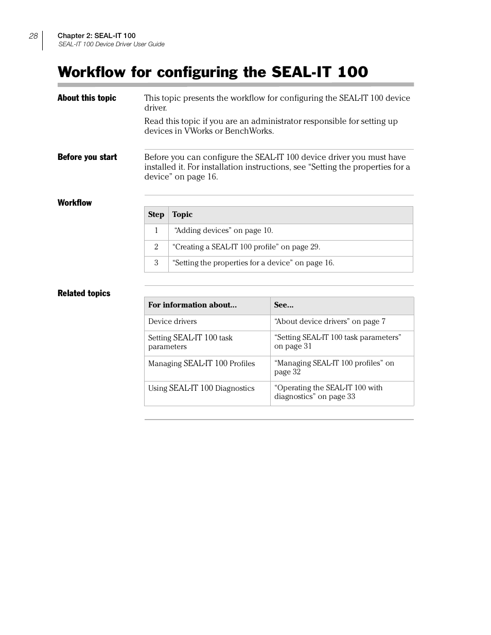 Workflow for configuring the seal-it 100, Workflow for configuring the s | Velocity Micro SEAL-IT 100 User Manual | Page 32 / 38