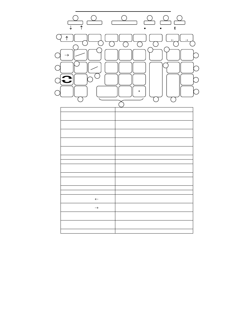 Disposition du clavier du modèle pl8000, Help ÷ +/- = % x | Victor Technology PL8000 User Manual | Page 39 / 110