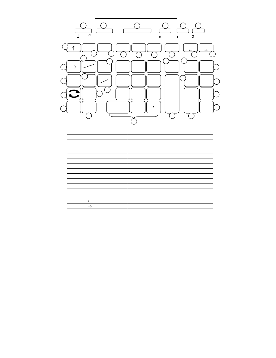Model pl8000 keyboard layout, Help ÷ +/- = % x | Victor Technology PL8000 User Manual | Page 6 / 110
