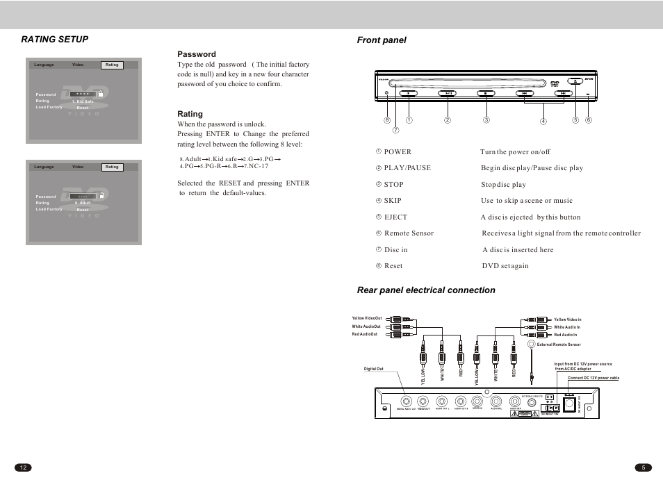 Т³гж 7, Front panel, Rear panel electrical connection | Password, Rating | Valor Auto Companion Inc. DV-180 User Manual | Page 7 / 10