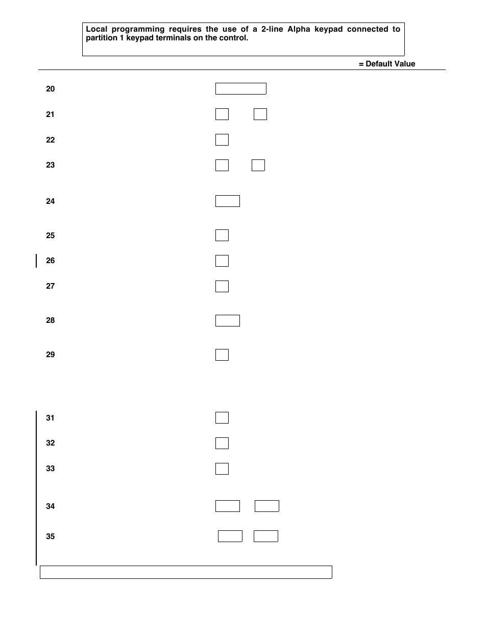 Vista 20SE User Manual | Page 2 / 8