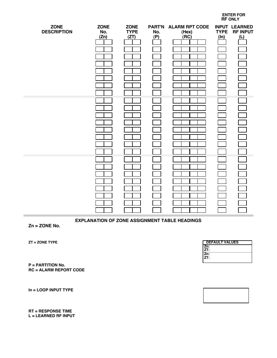 Vista 20SE User Manual | Page 5 / 8