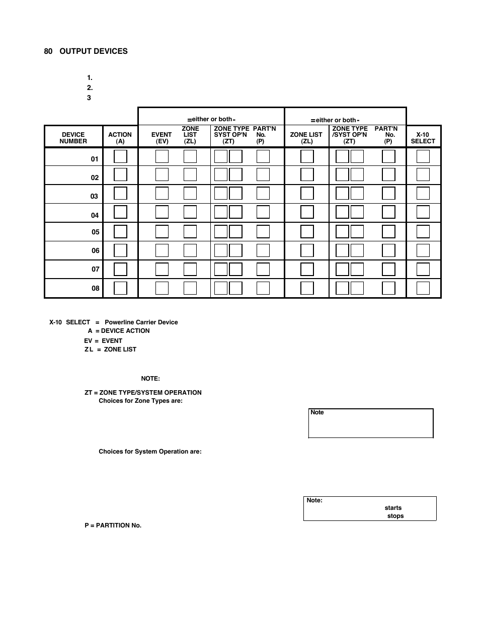 80, and | Vista 20SE User Manual | Page 7 / 8