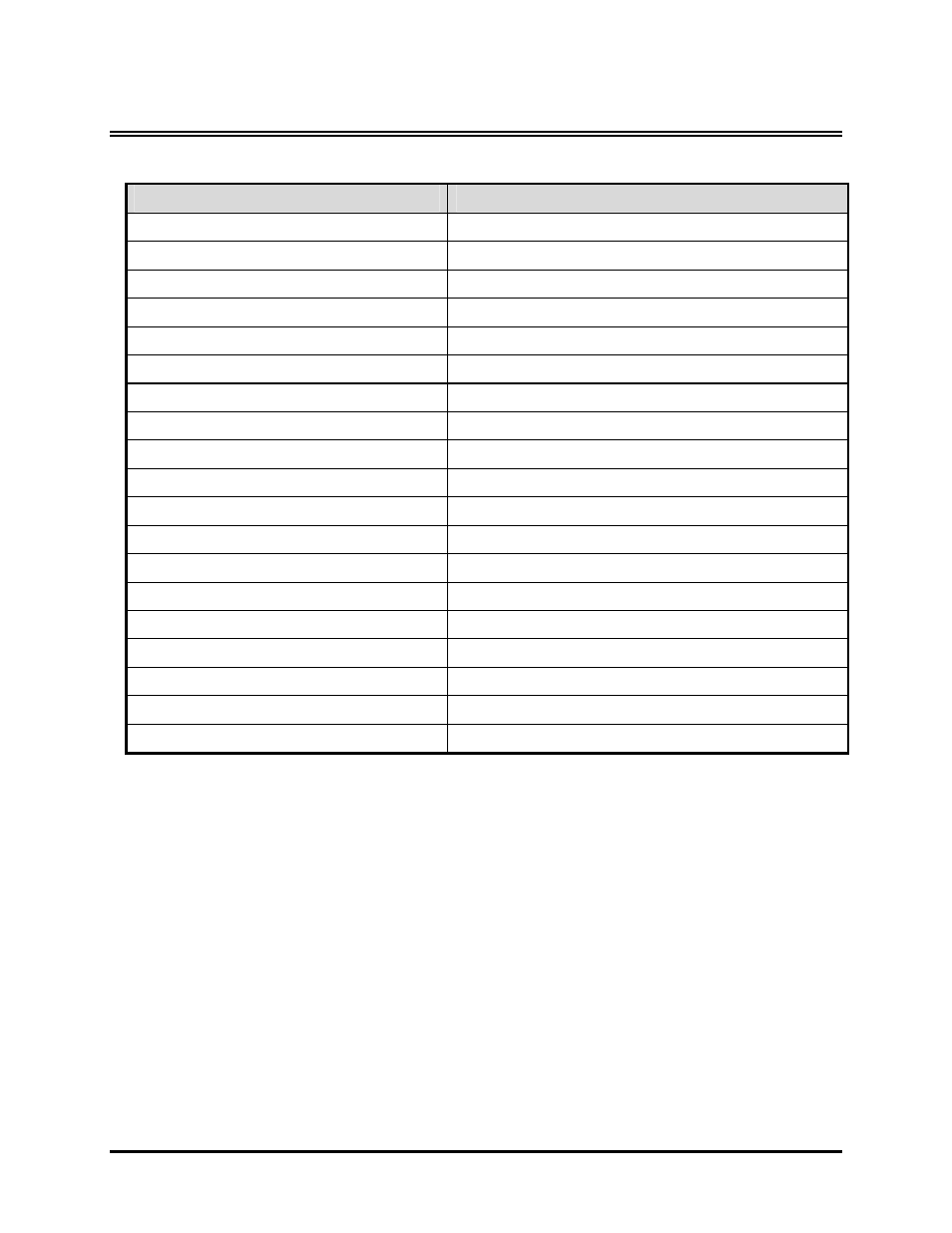 Actory, Efaults | Vista 0150-0267A User Manual | Page 41 / 46