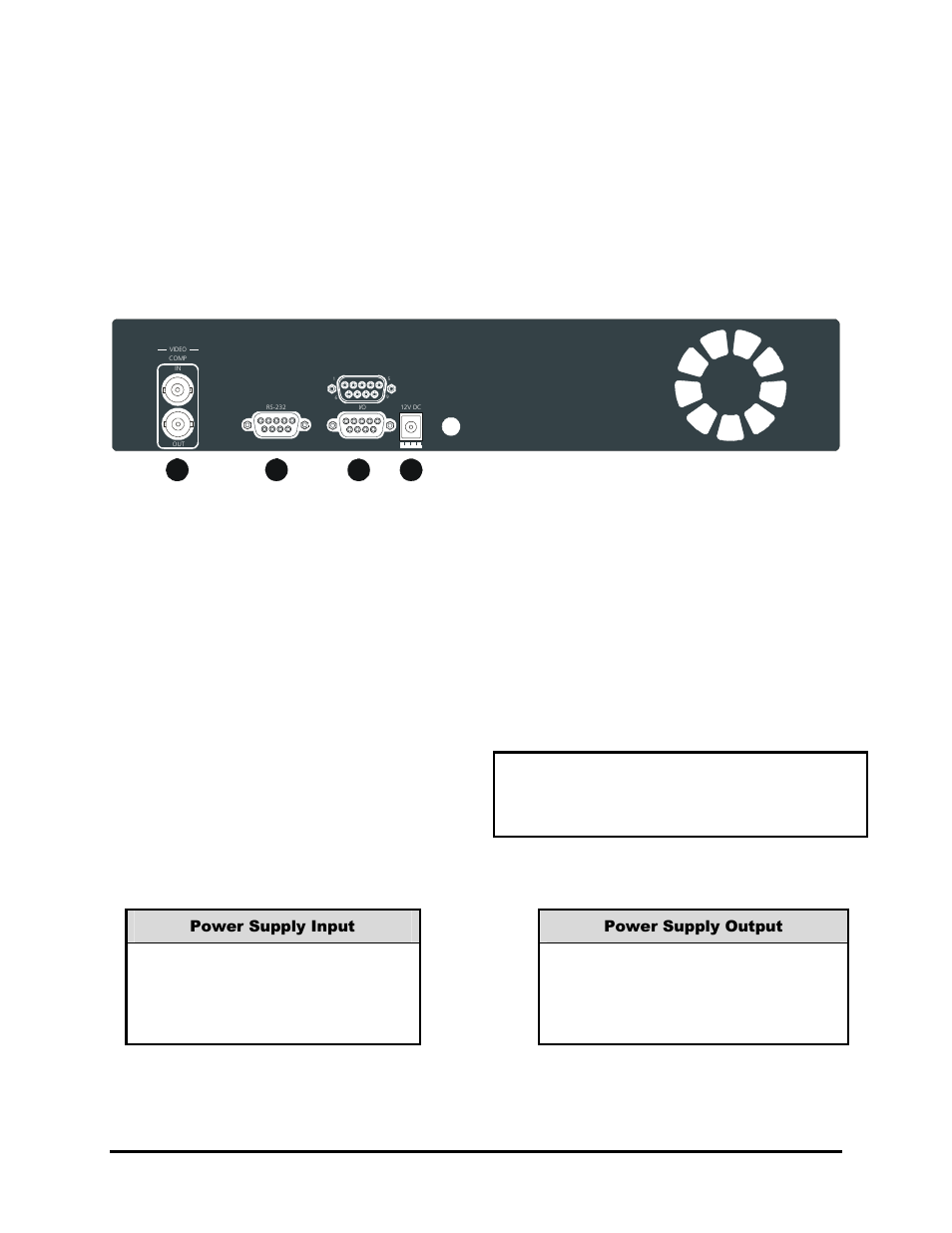 7 back panel connections, Video input and output, Power connector | Vista 0150-0267A User Manual | Page 7 / 46