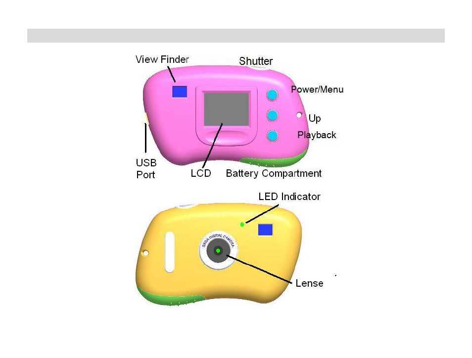 A quick look at your digital camera | Vivitar VS18B User Manual | Page 6 / 26