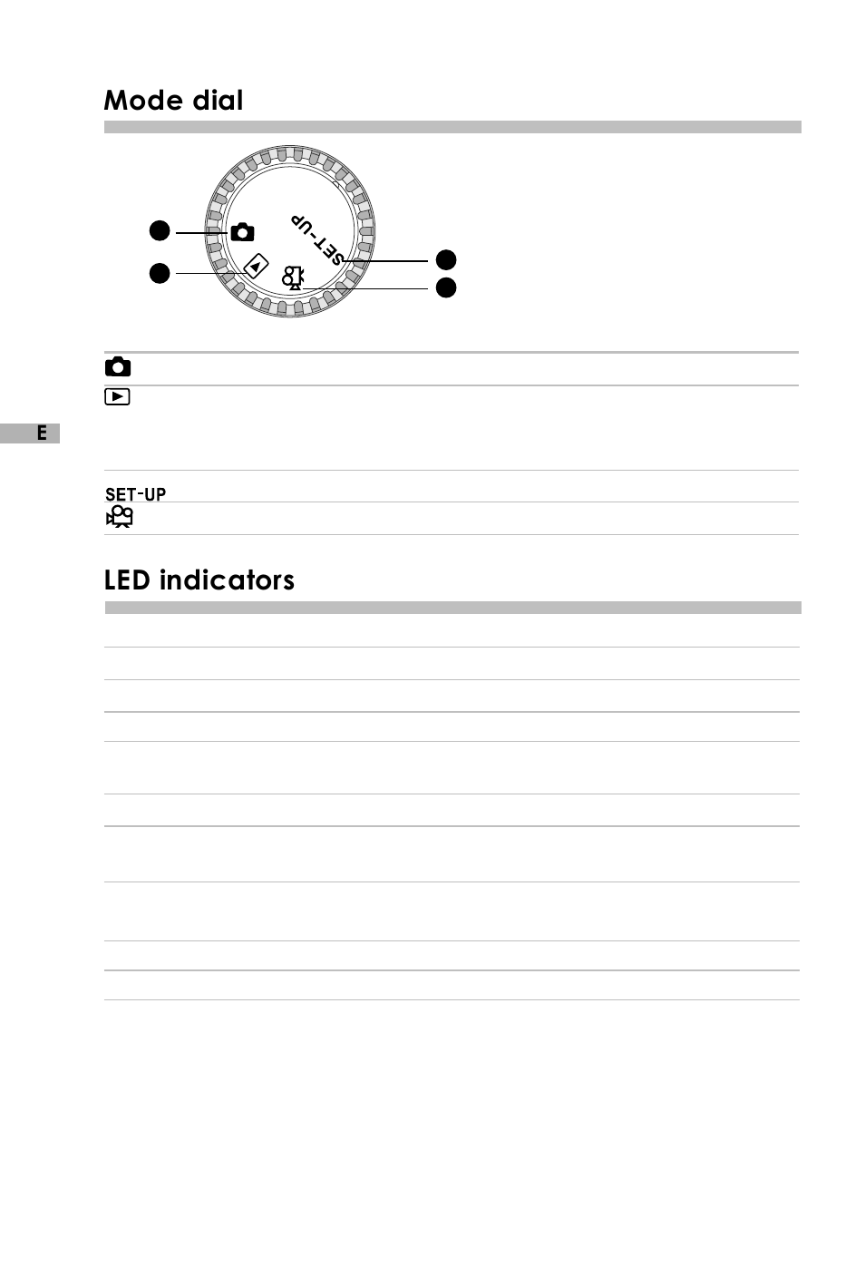 Mode dial, Led indicators | Vivitar V3625 User Manual | Page 11 / 47