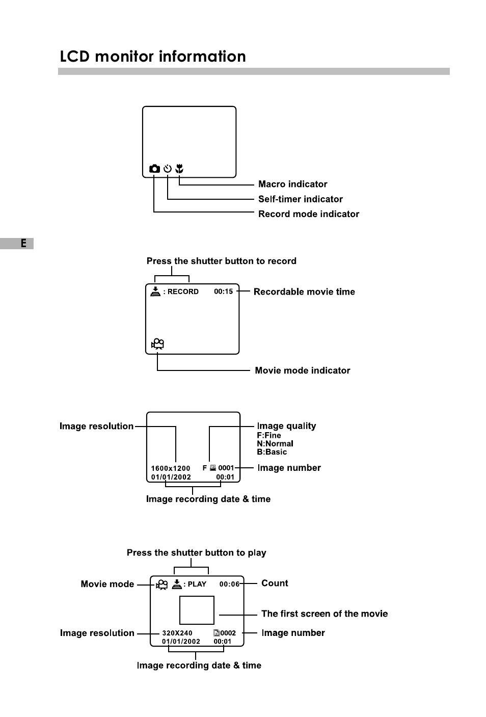 Lcd monitor information | Vivitar V3625 User Manual | Page 13 / 47