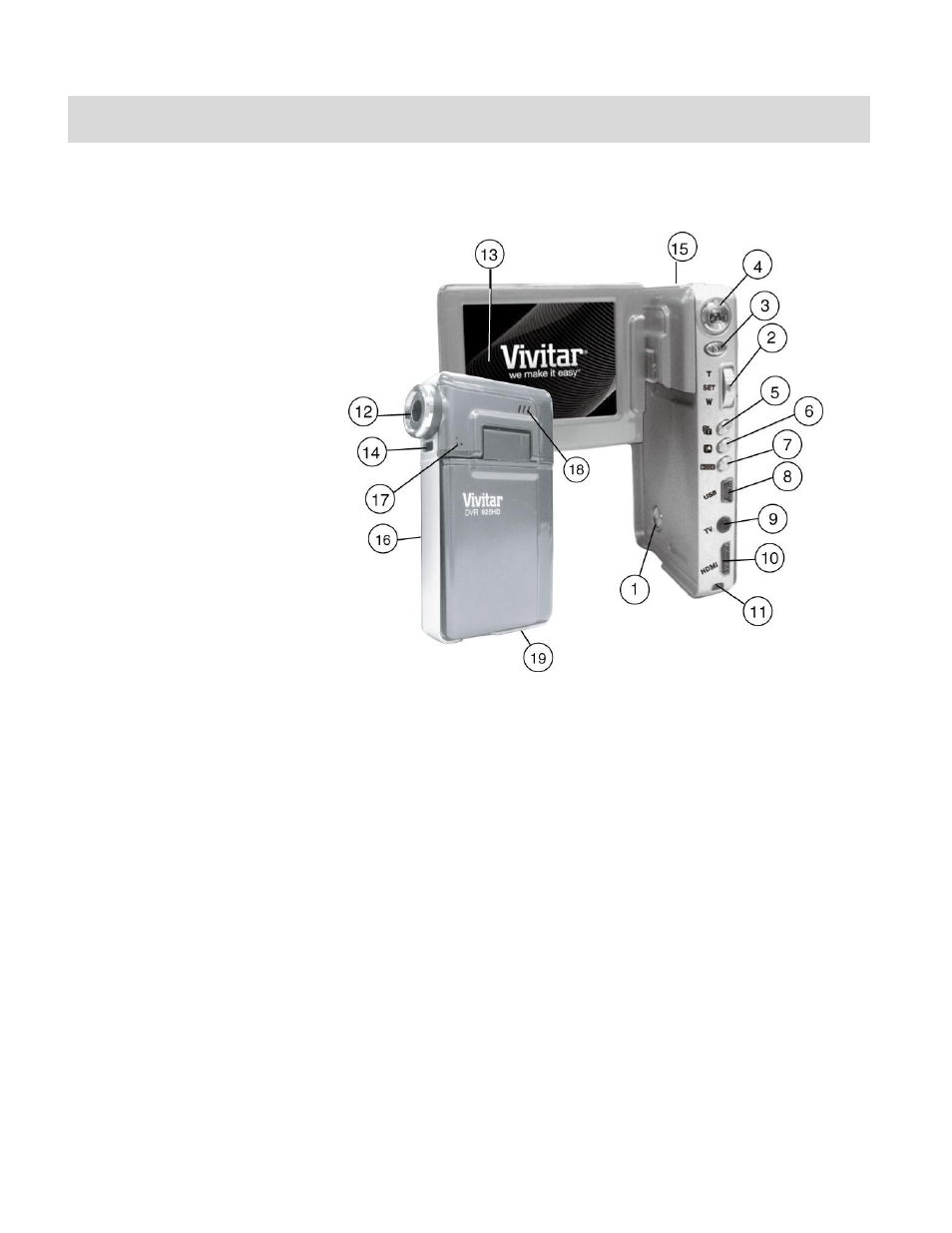 Parts of the camera | Vivitar DVR 925HD User Manual | Page 4 / 55