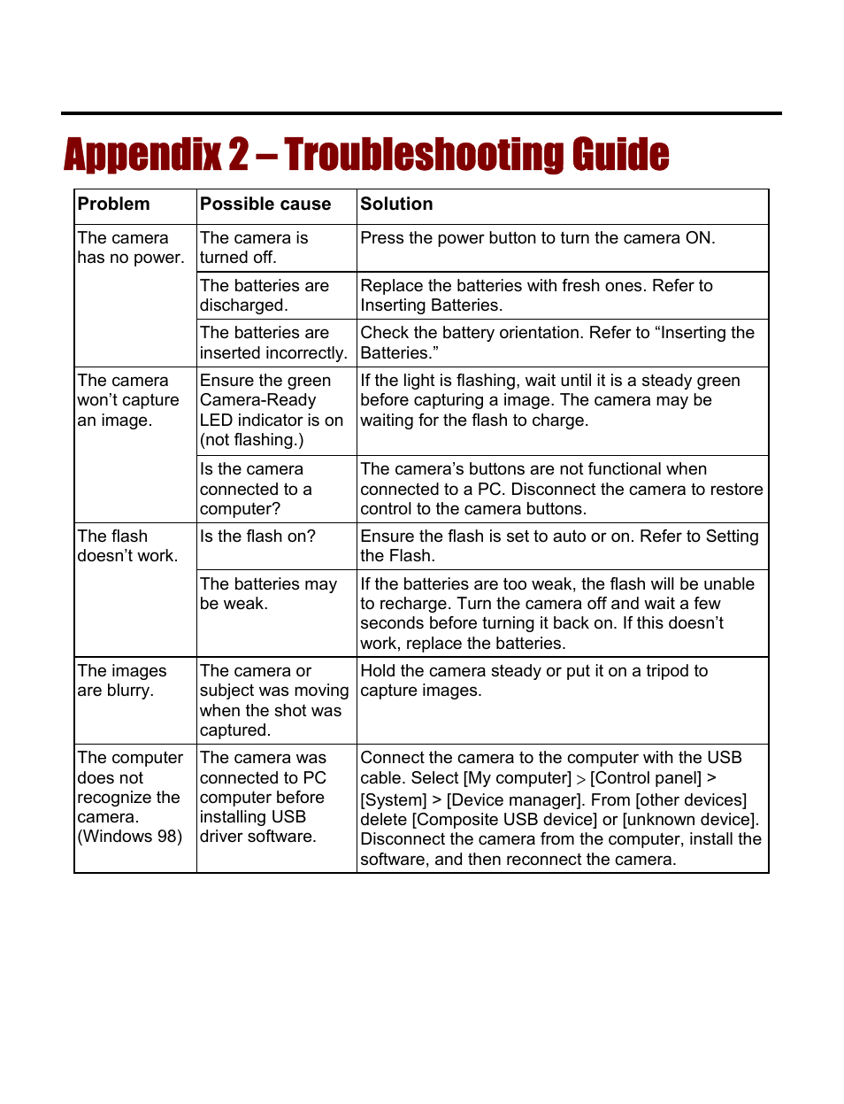 Appendix 2 – troubleshooting guide | Vivitar 3765 User Manual | Page 54 / 55